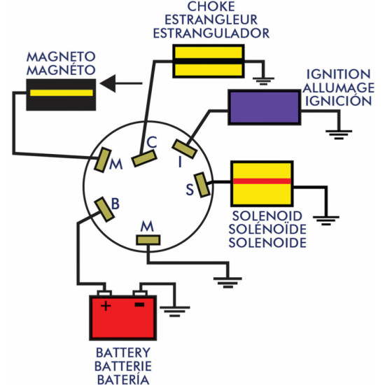 Contactor con llave de 3 posiciones, 5 terminales + terminal MP39760 PIECESBATEAUX.COM